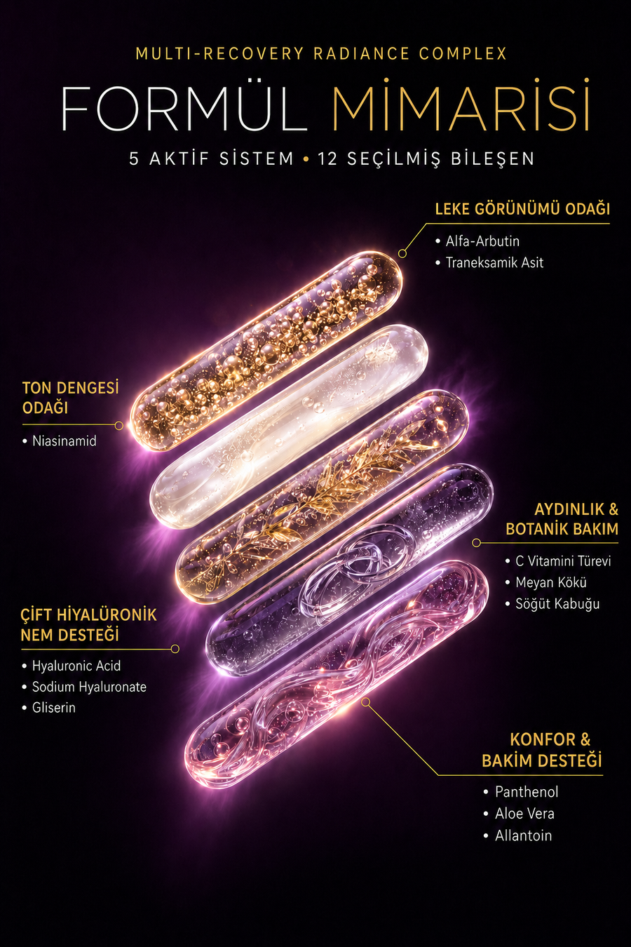 C vitamini serum kullanım rehberi - Sheovation