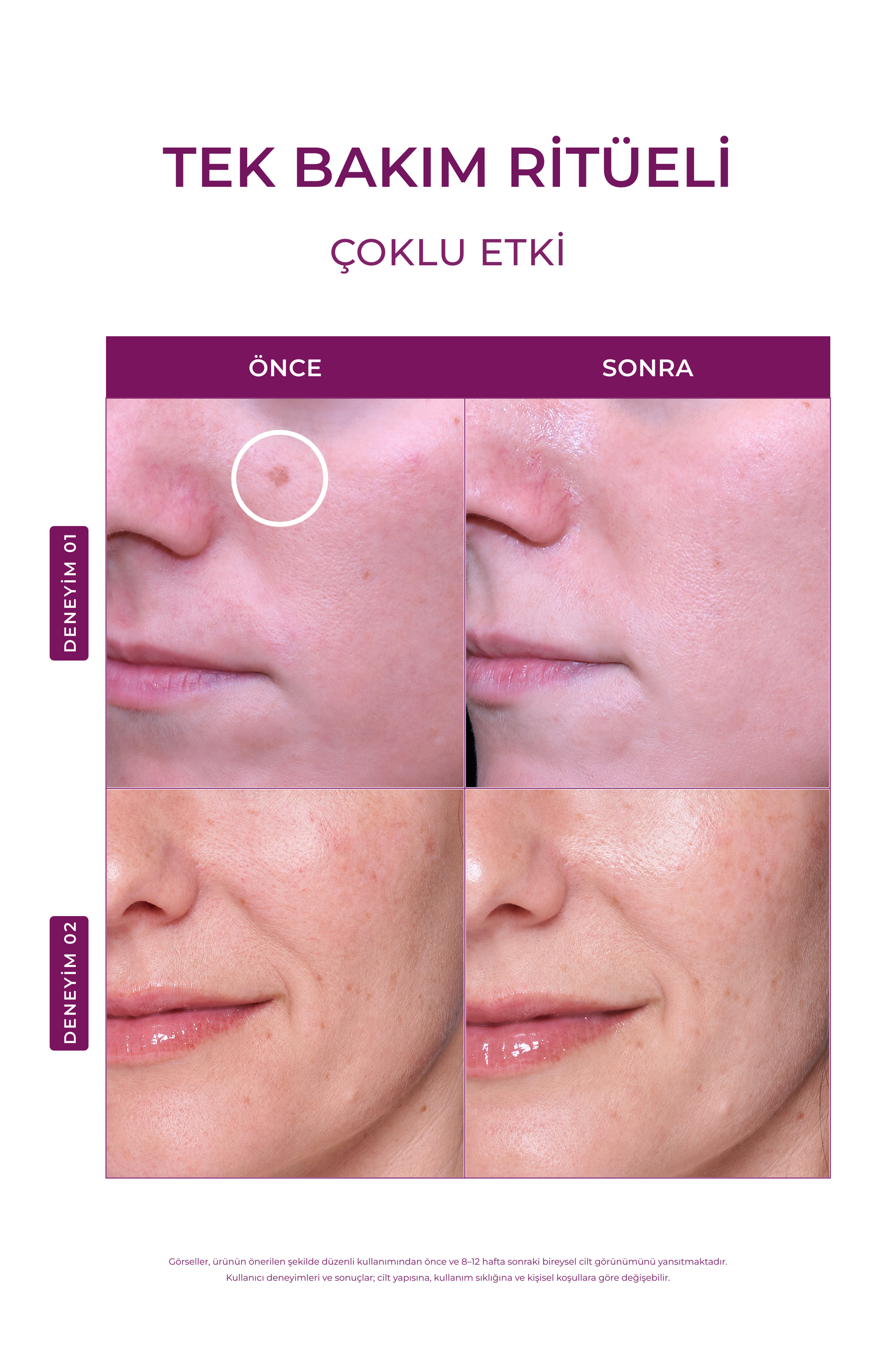 Ultimate Spot Corrector bakım süreci görseli